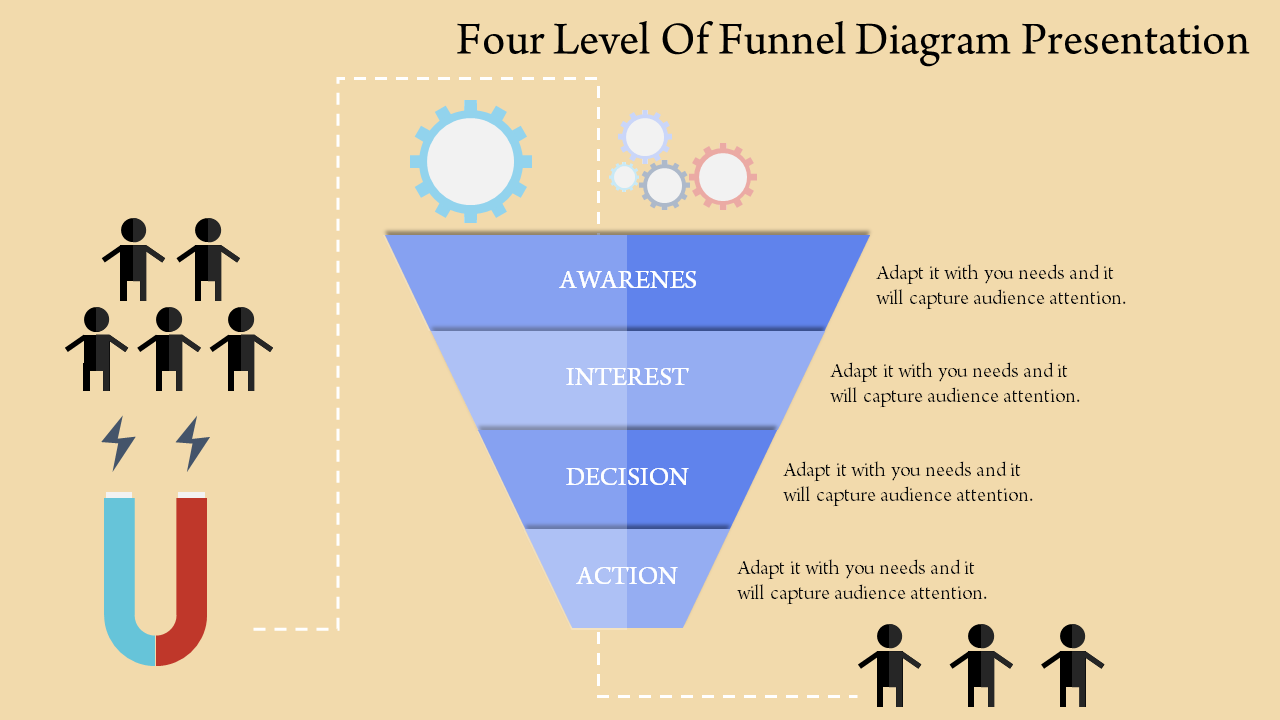 funnel diagram powerpoint template-Four Level Of Funnel Diagram Presentation-style 3